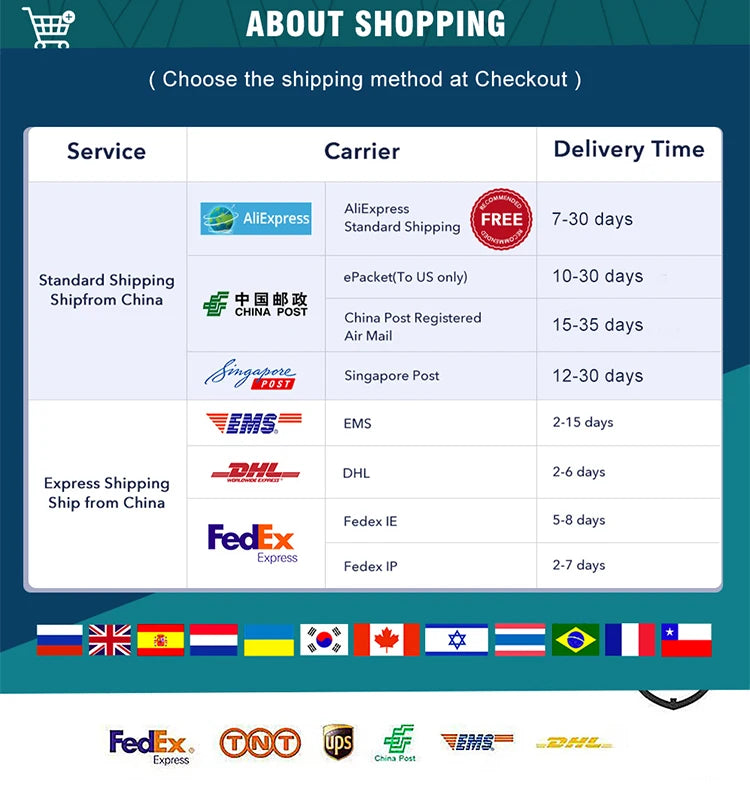 iPhone15 Pro Max Accessories iPhone Dust Plug For Mobile Phone Accessories Dust Cap For Mobile Usb Dust Plug Usb A iPhone15 Plus