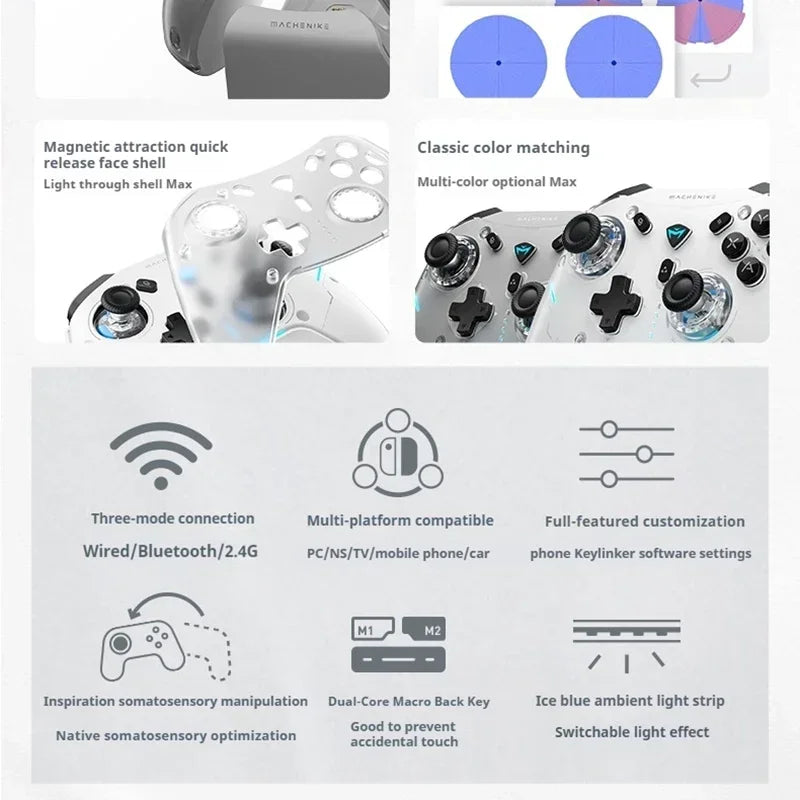 Machenike G5 Pro Max Gamepad Gaming Controller Tri-Mode Fps Wireless Game Pad Elite Hall Trigger Joystick For Switch Pc Steam