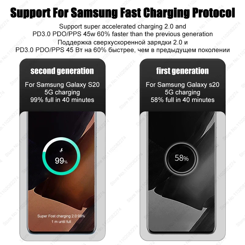 45W PD USB C Fast Charging Cable For Samsung Galaxy S24 S21 S22 S23 Ultra Plus A53 A54 Type C Charge Cable For Samsung Data Line