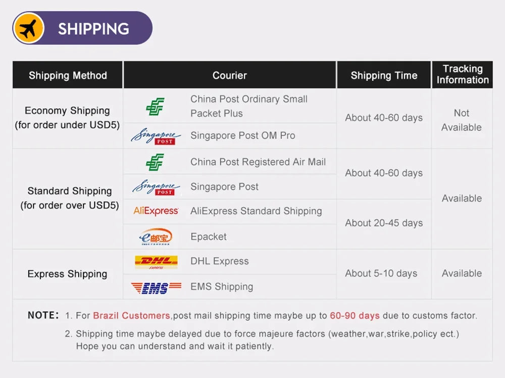 LED Selfie Ring Light Portable Clip Portable Mobile Phone Fill Flash Lens Ring Light Three Stop Dimming Mini Durable Practical