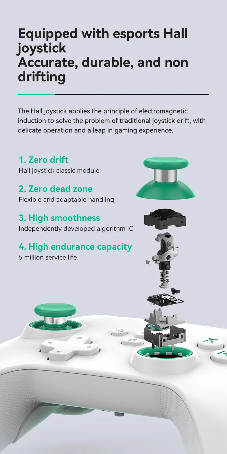 Remote control Handle Z03 Wireless Game Controller Wukong Black Myth Hall Joystick Double Cut Trigger for Switch/Android/iOS/PC