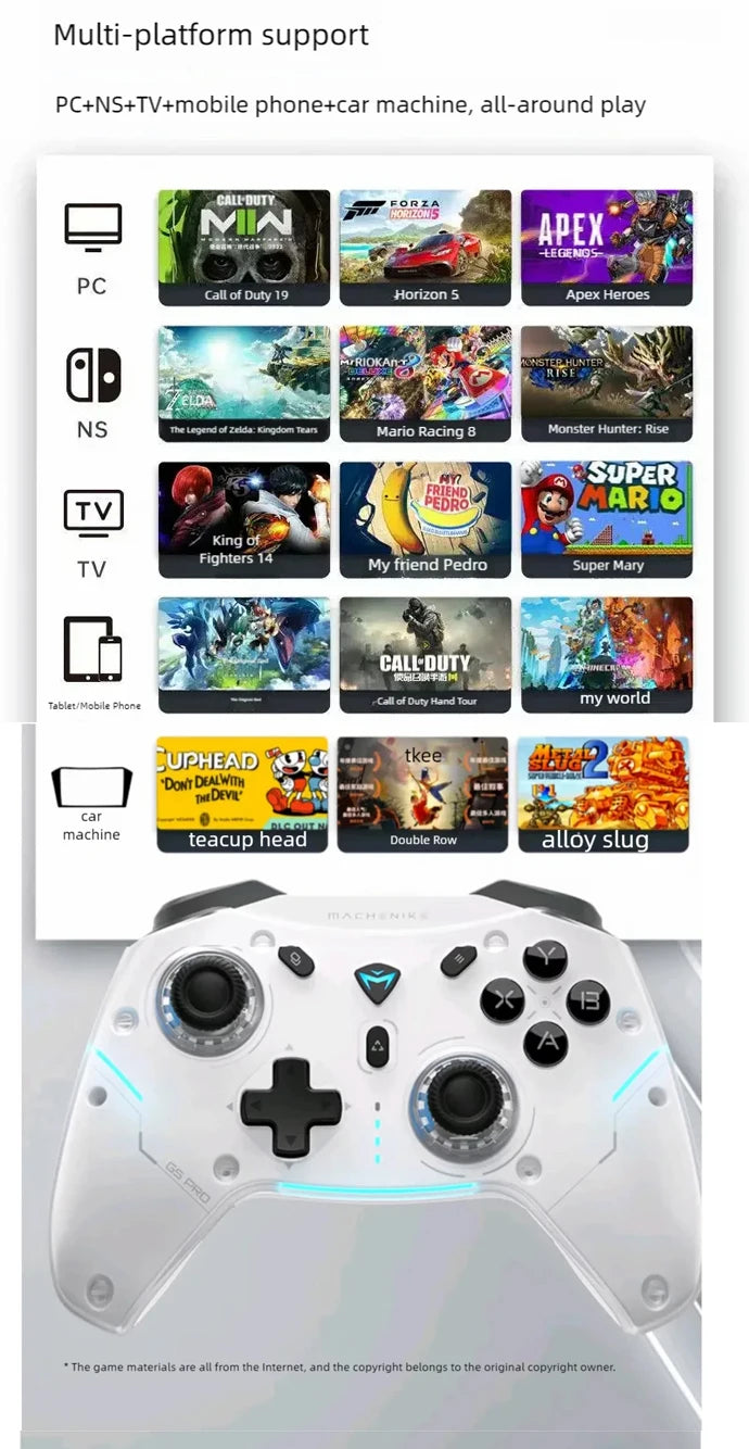 Machenike G5 Pro Max Gamepad Gaming Controller Tri-Mode Fps Wireless Game Pad Elite Hall Trigger Joystick For Switch Pc Steam