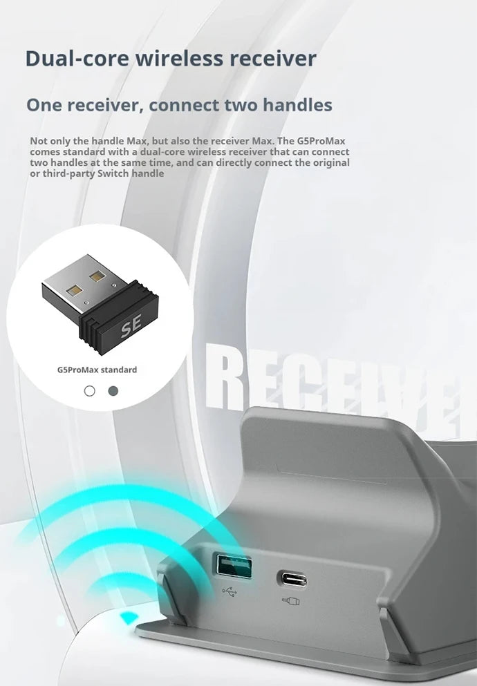 Machenike G5 Pro Max Gamepad Gaming Controller Tri-Mode Fps Wireless Game Pad Elite Hall Trigger Joystick For Switch Pc Steam