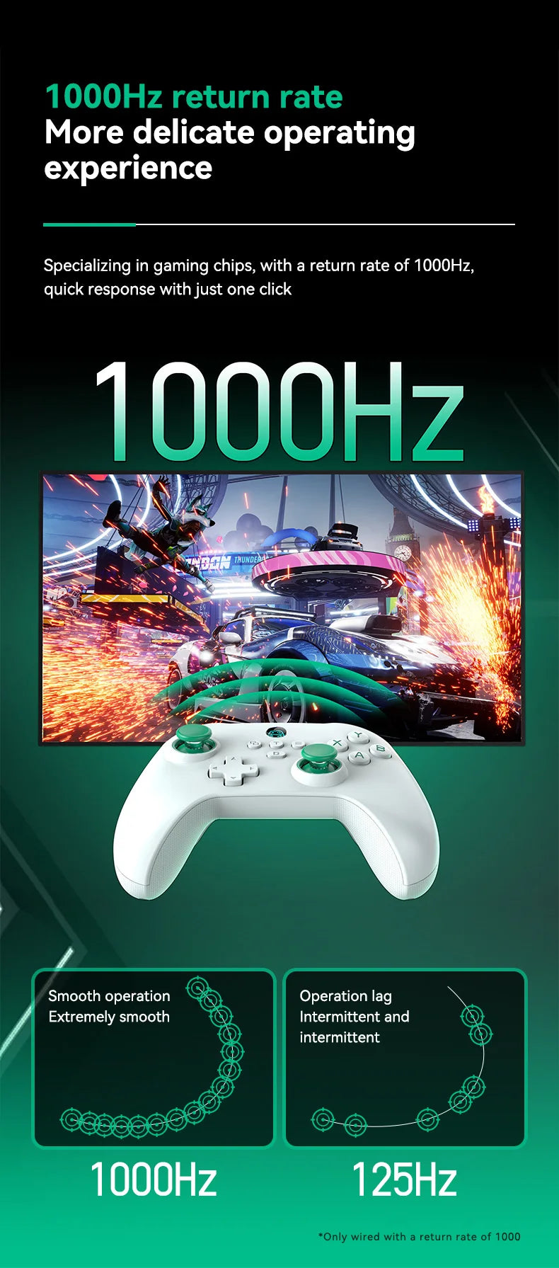 Remote control Handle Z03 Wireless Game Controller Wukong Black Myth Hall Joystick Double Cut Trigger for Switch/Android/iOS/PC