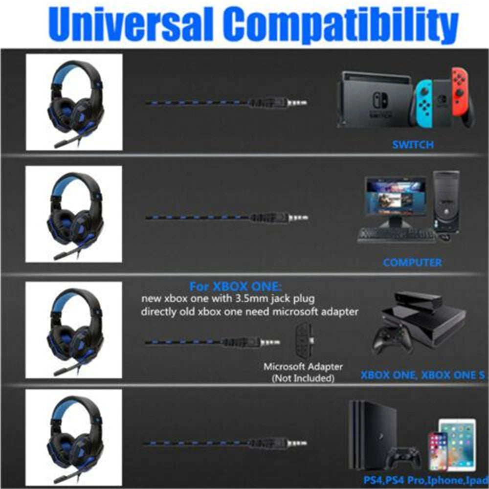 Gaming Headphones 3.5MM Wired PC Bass Stereo Gamer Headset Phone Laptop Earphone Helmet With Microphone For PS4 Xbox One Switch