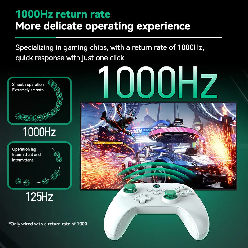 Remote control Handle Z03 Wireless Game Controller Wukong Black Myth Hall Joystick Double Cut Trigger for Switch/Android/iOS/PC