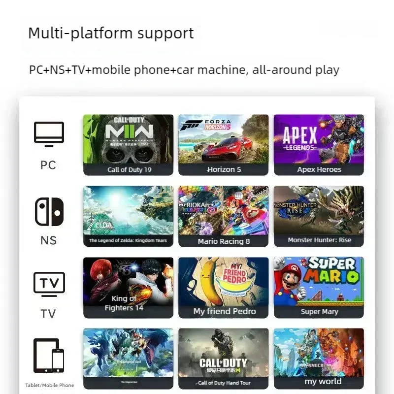 Machenike G5 Pro Max Gamepad Gaming Controller Tri-Mode Fps Wireless Game Pad Elite Hall Trigger Joystick For Switch Pc Steam