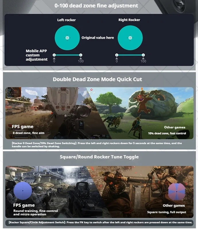 Machenike G5 Pro Max Gamepad Gaming Controller Tri-Mode Fps Wireless Game Pad Elite Hall Trigger Joystick For Switch Pc Steam