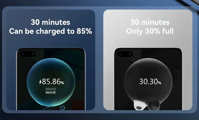 500000mAh Fast Charging Power Bank 120W High Capacity Powerbank Portable Battery Charger Take On The Plane For All Phones