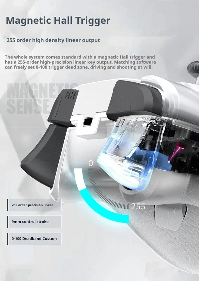 Machenike G5 Pro Max Gamepad Gaming Controller Tri-Mode Fps Wireless Game Pad Elite Hall Trigger Joystick For Switch Pc Steam