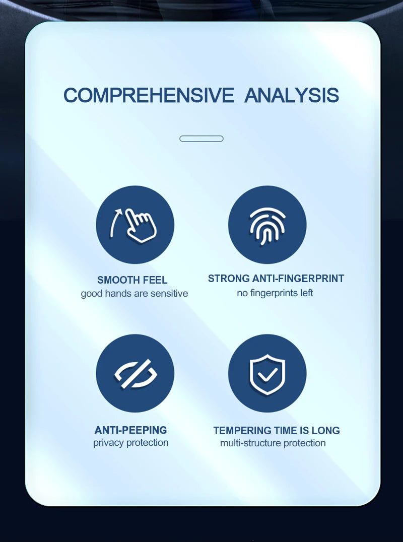 1-5Pcs Anti Spy Tempered Glass For iPhone 16 14 13 11 15Pro Max Mini 7 8 Plus Privacy Screen Protector for iPhone 15 X XR XS MAX