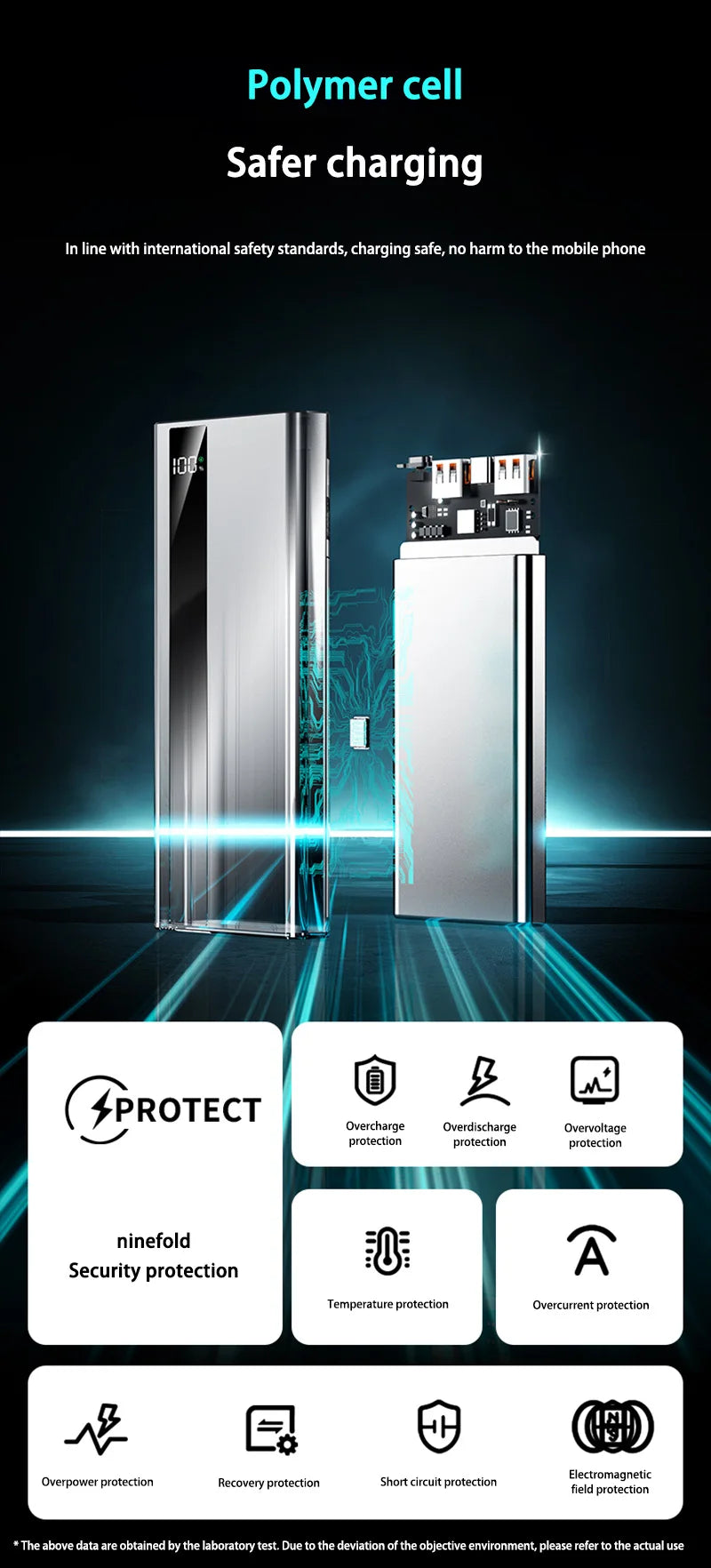 New 500000mAh High Capacity PowerBank 120W Super Fast Charging Portable External Battery Powerbank CCC For iphone Huawei 2025