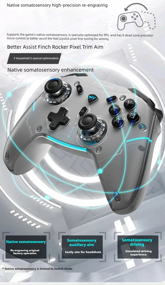 Machenike G5 Pro Max Gamepad Gaming Controller Tri-Mode Fps Wireless Game Pad Elite Hall Trigger Joystick For Switch Pc Steam